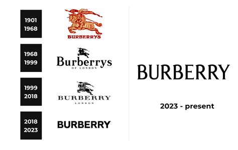 burberry new logo|Burberry logo redesign.